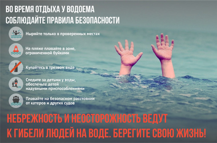 Правила безопасного поведения на воде.